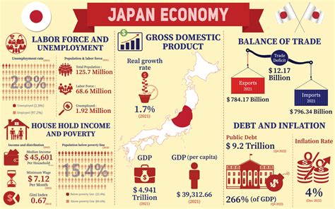 中國和日本哪個發達—從經濟、文化、科技等多維度探討