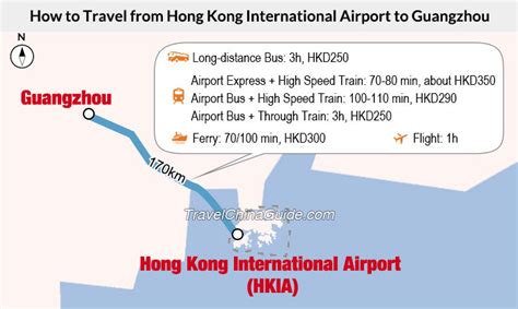 去白雲飛機場怎麼走，我們可以從不同的角度來探討這個問題。